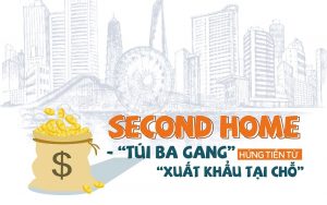 Second Home là xu hướng đầu tư BĐS mới tại Việt Nam