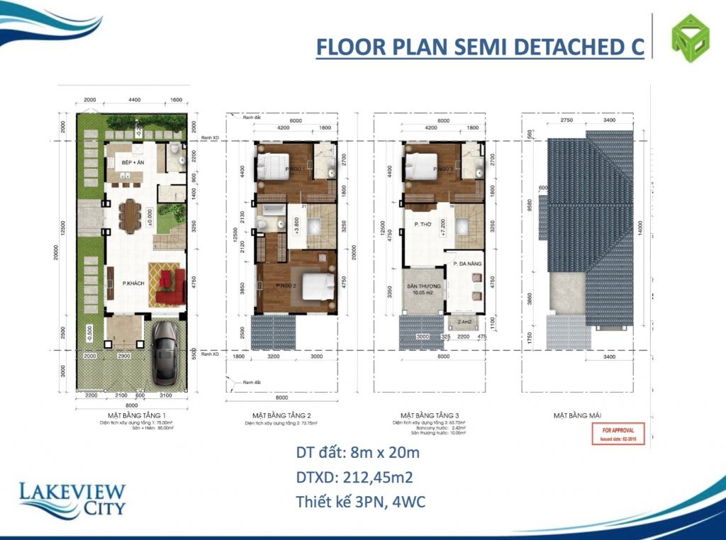 Lakeview City Novaland