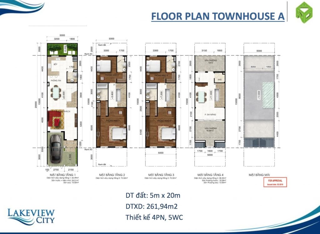 Lakeview City Quận 2