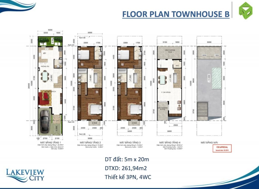Lakeview City Novaland