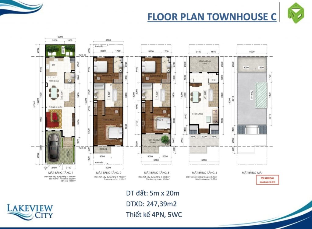 Lakeview City Novaland
