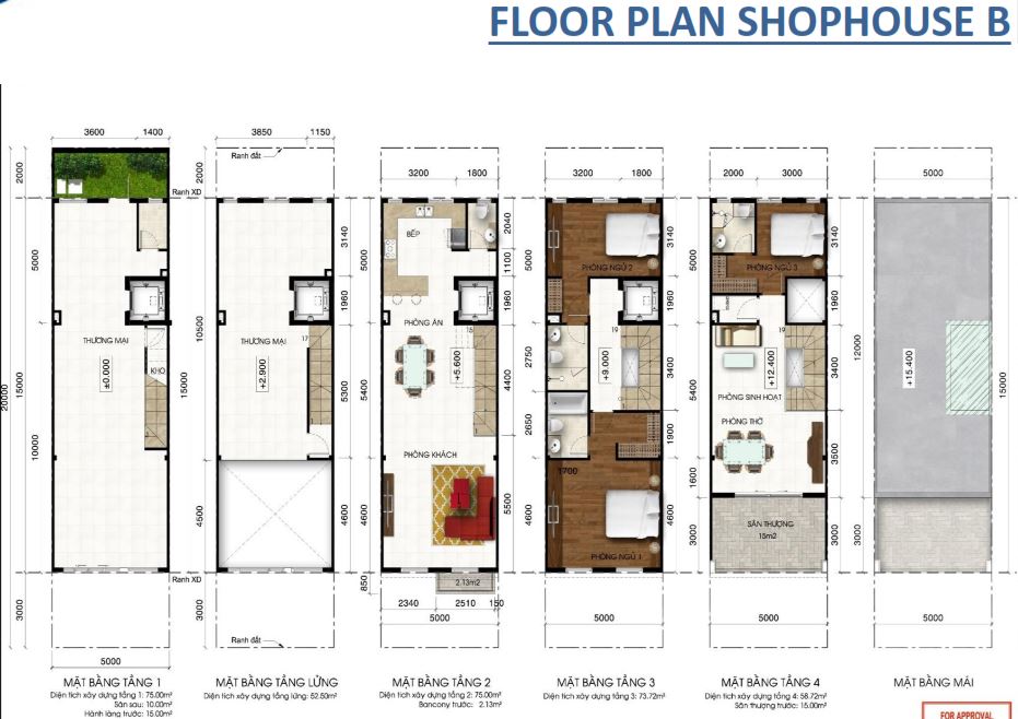 Lakeview City Quận 2