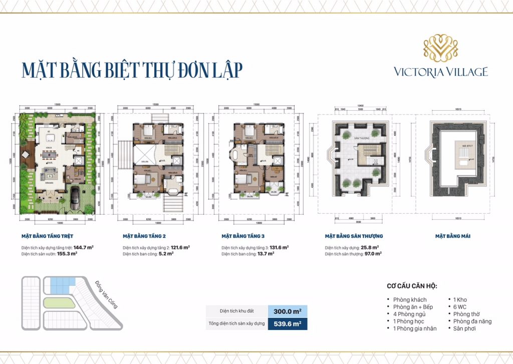 Thiết kế nhà phố, biệt thự Victoria Village