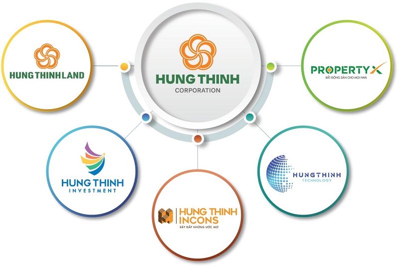 Chủ đầu tư Moonlight Centre Point Bình Tân