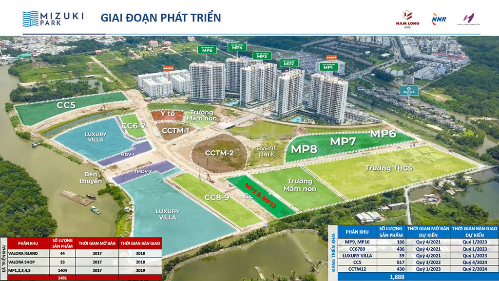 Vị trí căn hộ chung cư Mizuki Park Bình Chánh giai đoạn 2