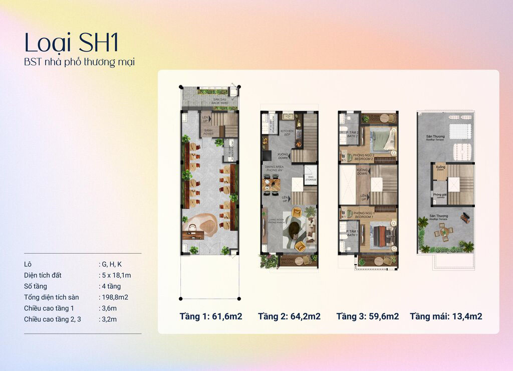 Thông Tin Dự án Spring Ville Nhơn Trạch