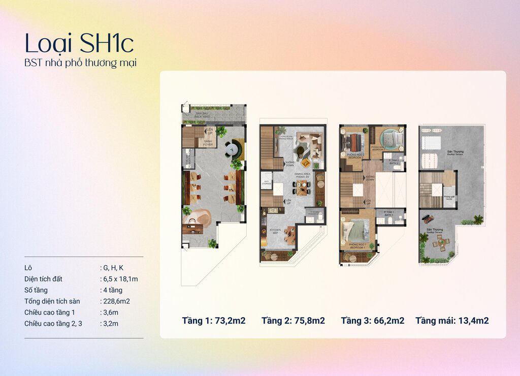 Thông Tin Dự án Spring Ville Nhơn Trạch