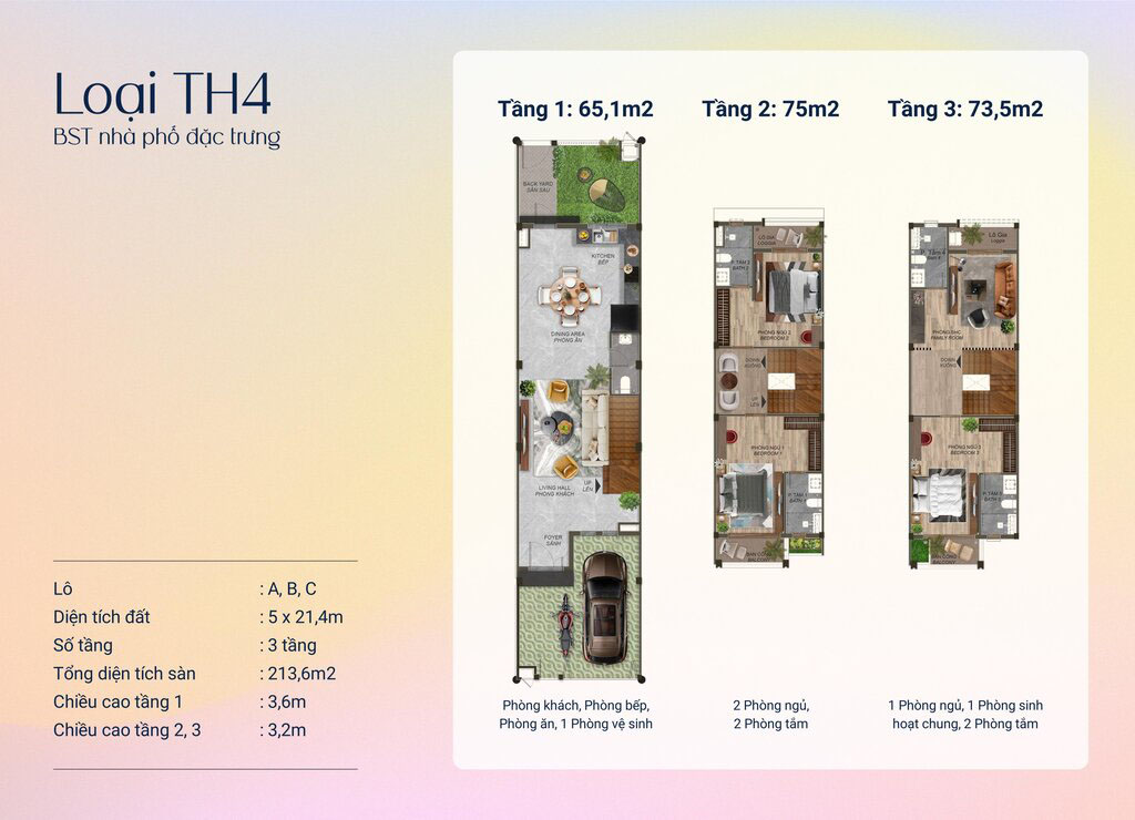 Thông Tin Dự án Spring Ville Nhơn Trạch