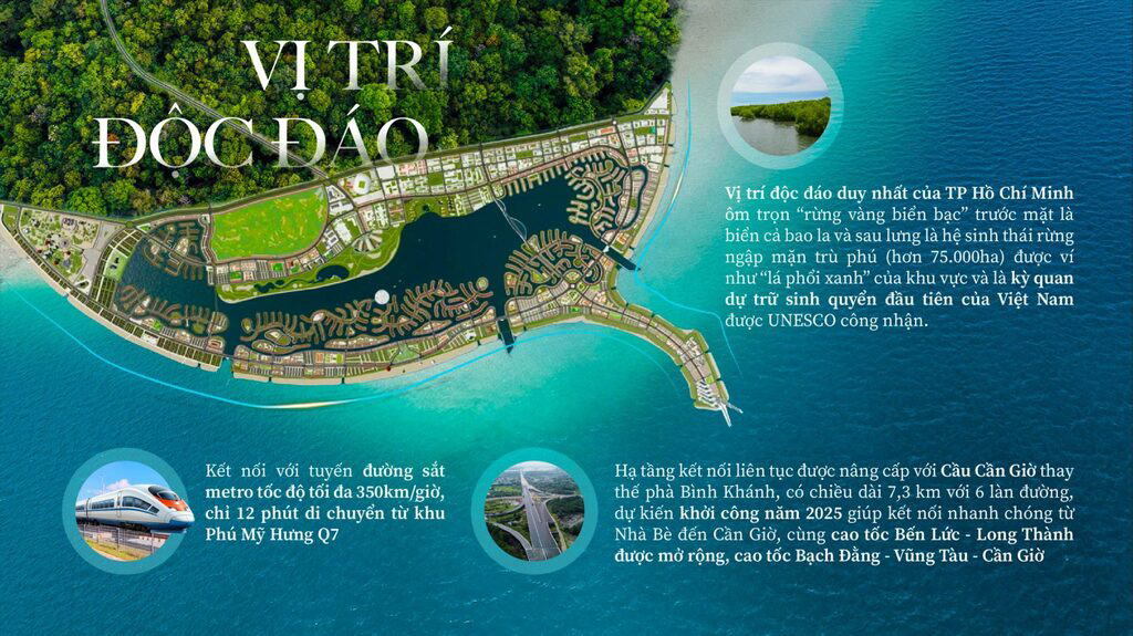 Vinhomes Cần Giờ