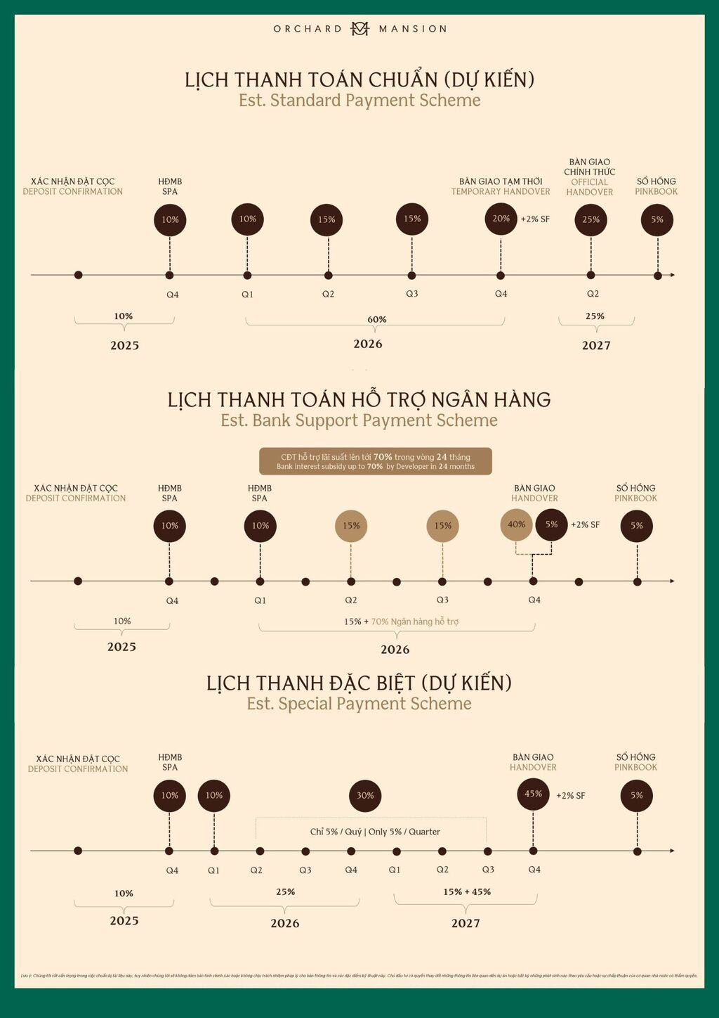 PhuDongThang 6 Đánh Dấu Căn Lich Thanh Toan