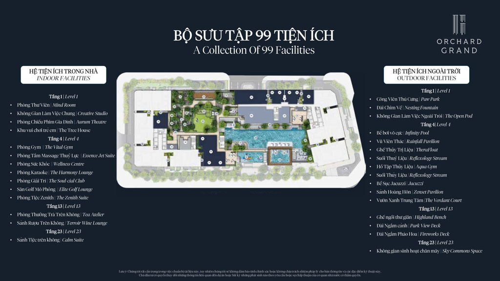 Tiện ích Orchard Grand Sycamore Bình Dương