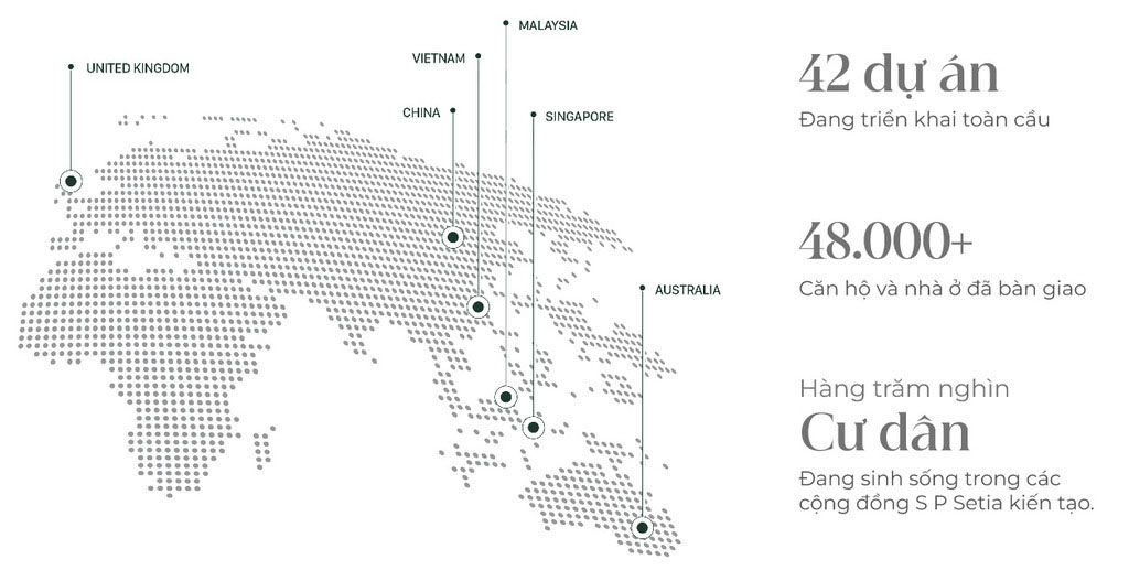 Chủ đầu Tư Setia Edenia Lái Thiêu