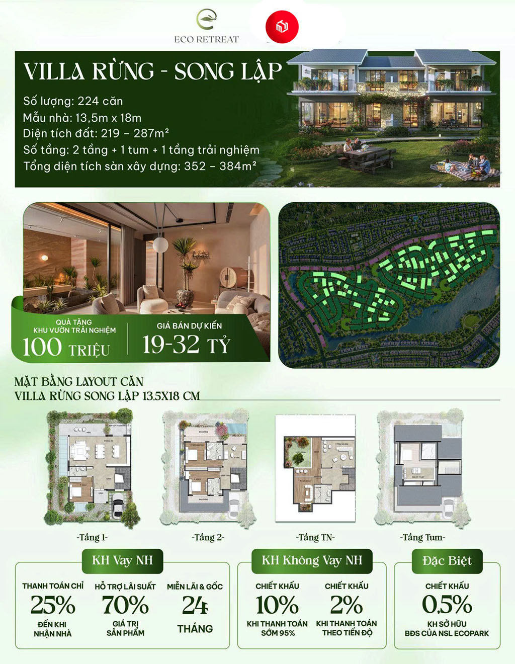 Thiết Kế Biệt Thự Rừng Retreat Forest