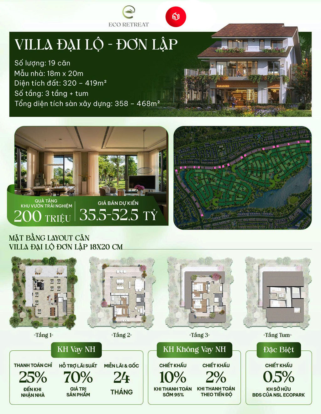 Thiết Kế Biệt Thự Rừng Retreat Forest