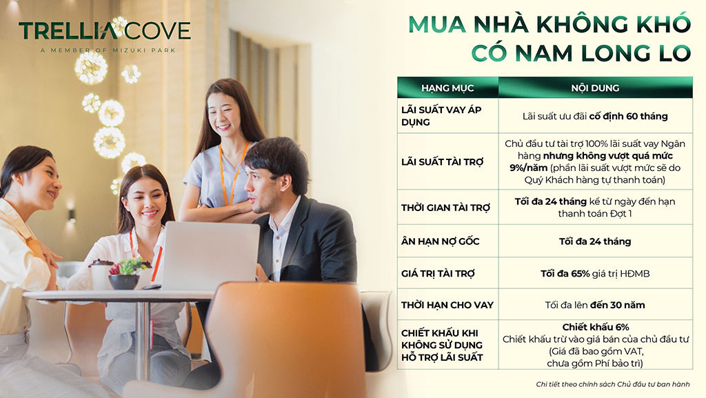 Những điều Bạn Cần Biết Về Trellia Cove