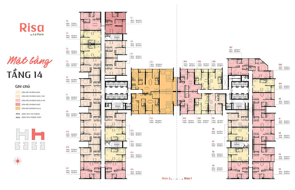 Thông Tin Dự án Risa By La Pura Chủ đầu Tư Phát Đạ