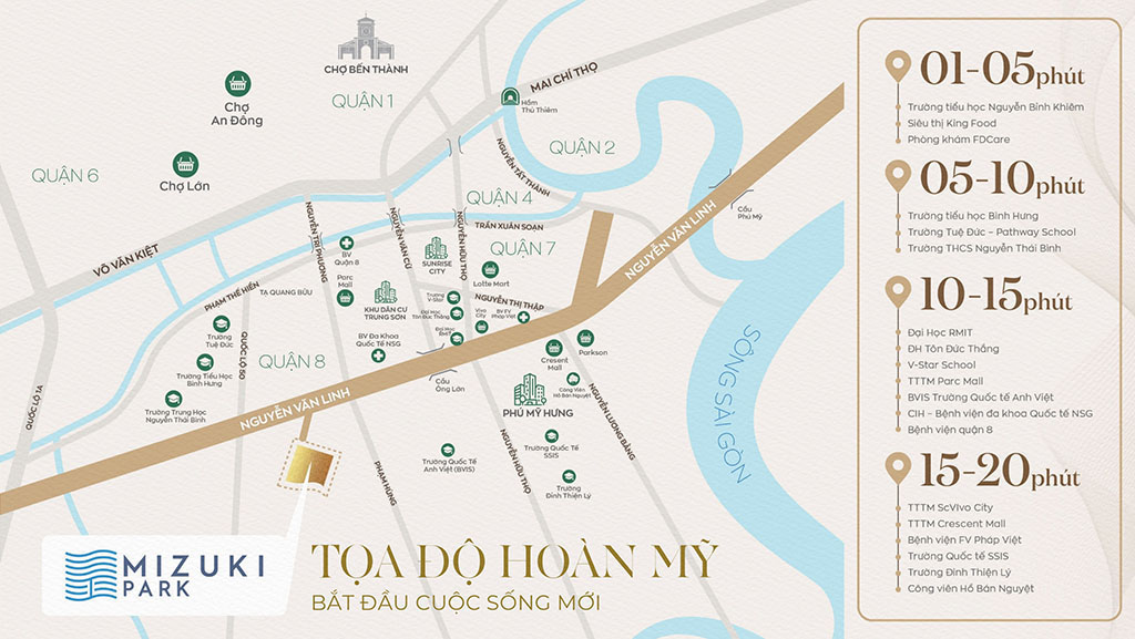 Những điều Bạn Cần Biết Về Trellia Cove