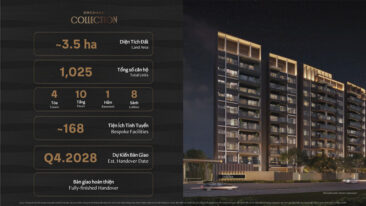 Tổng Quan Dự án Orchard Collection Sycamore Bình Dương