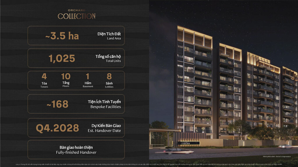 Tổng Quan Dự án Orchard Collection Sycamore Bình Dương