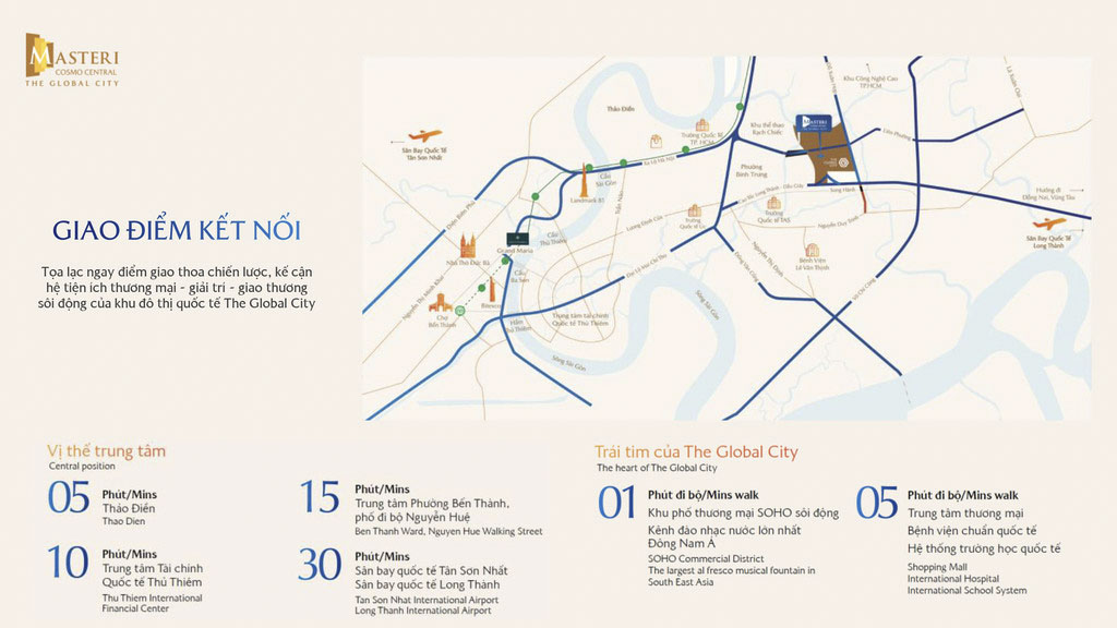 Vị trí đắc địa của phân khu Nexus Zone tại The Global City TP Thủ Đức