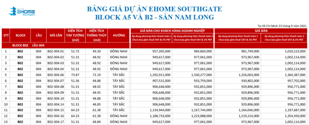 Bảng giá ehome southgate nam long long an