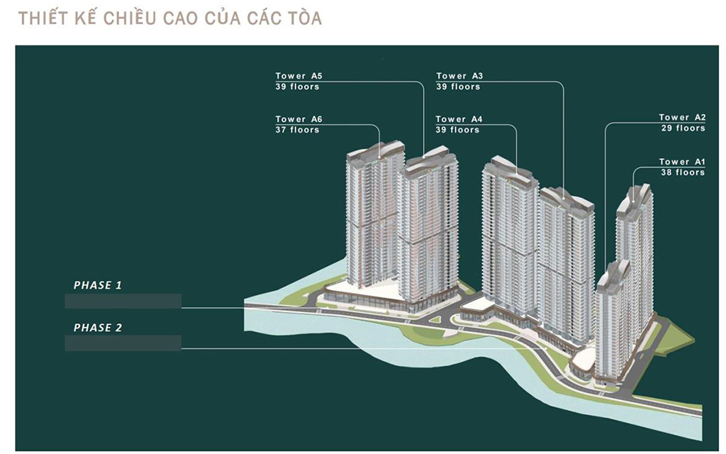 Chiều Cao Tầng Eaton Park Giai đoạn 2