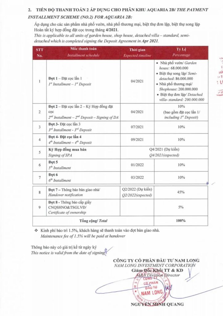 Chính Sách Bán Hàng Waterpoint Nam Long Long An 0