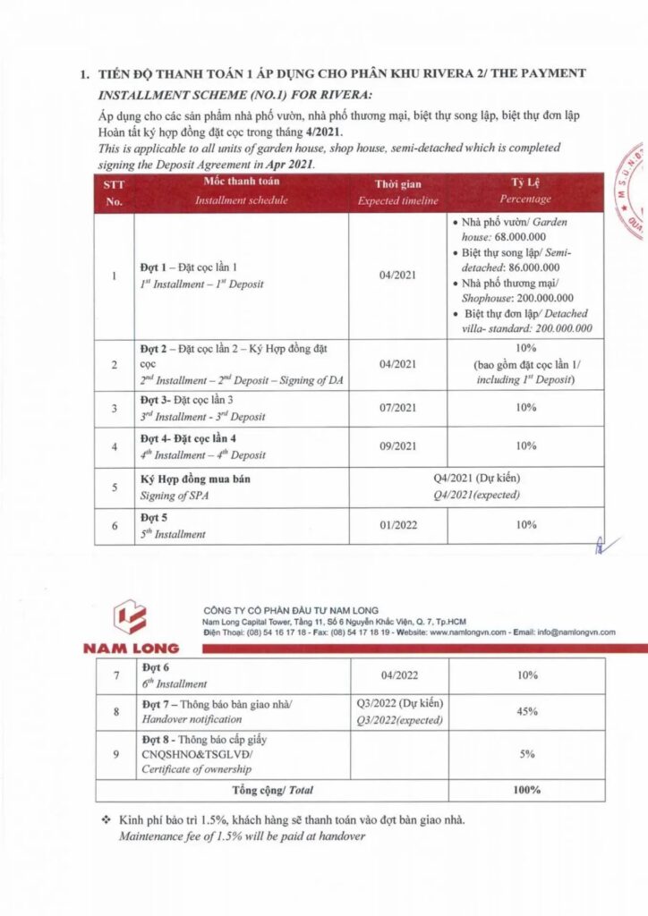 Chính Sách Bán Hàng Waterpoint Nam Long Long An 1
