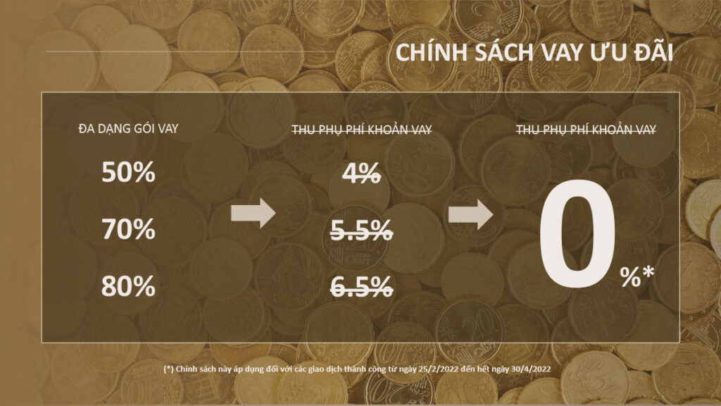 Chính sách bán hàng The Global City Quận 2 Thủ Đức