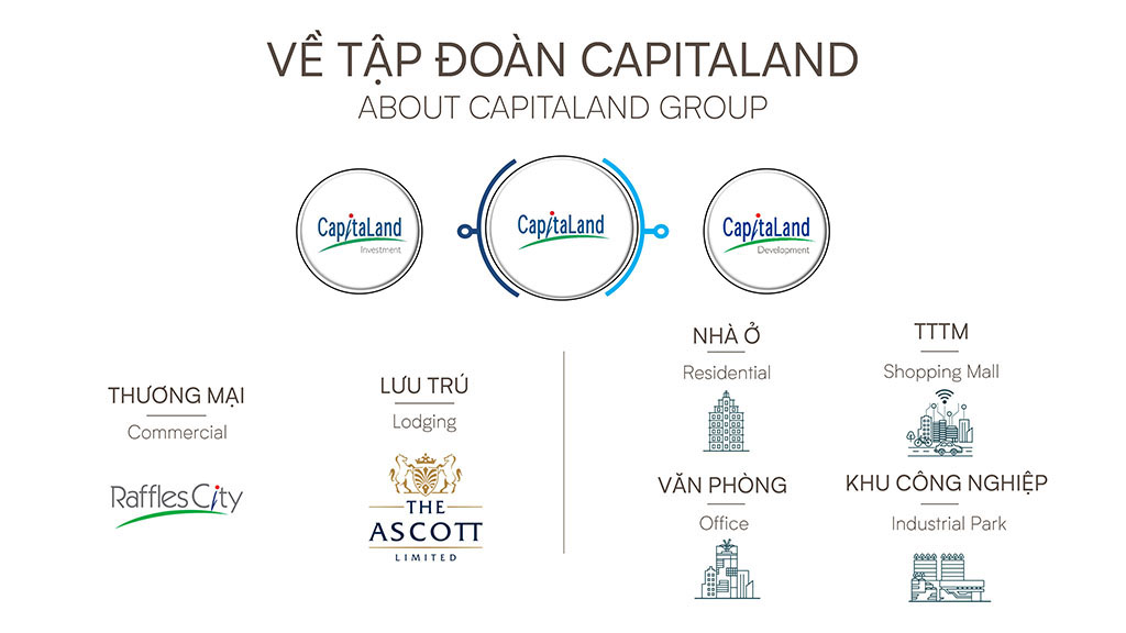 Chủ đầu Tư Dự án Sycamore Bình Dương Capitaland