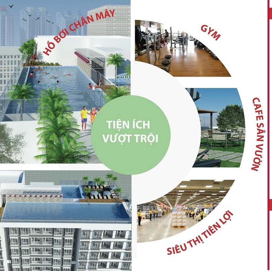 Chủ đầu Tư Công Ty Cổ Phần đầu Tư địa ốc Khang Nam 5