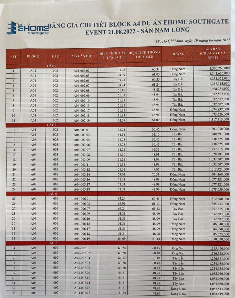 Chung Cu Waterpoint 2