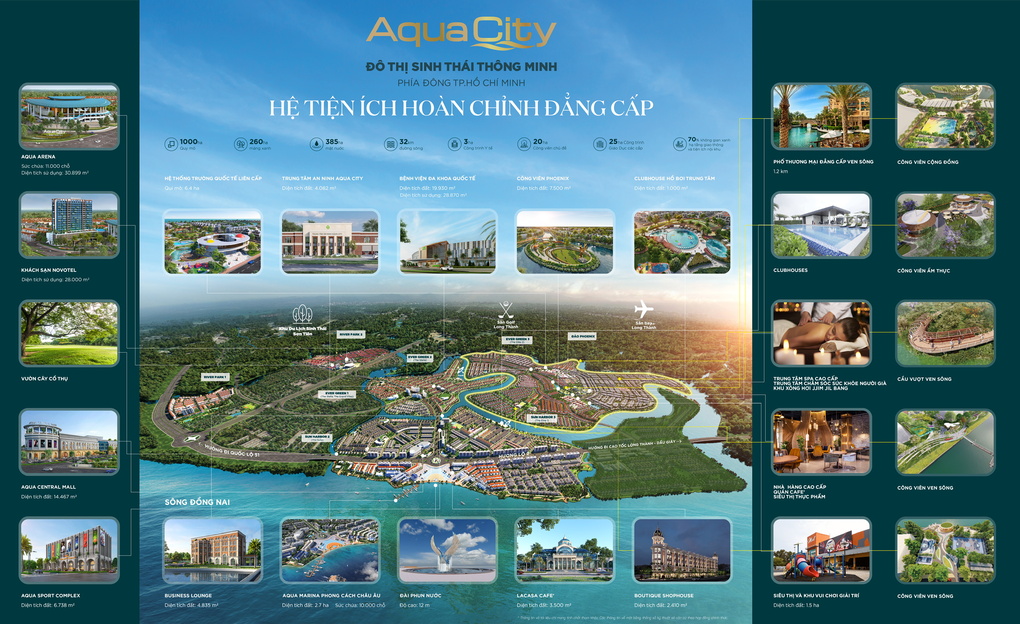 có nên đầu tư đảo phụng hoàng phoenix island aqua city