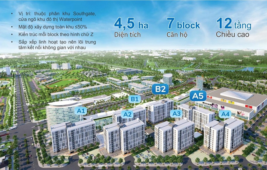 Có Nên Mua Căn Hộ Ehome Southgate Nam Long 0