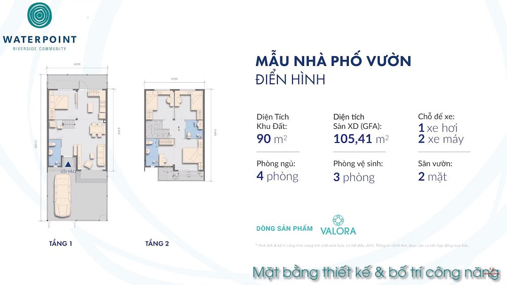 Có Nên Mua Nhà Phố Vườn Waterpoint Nam Long Long An 0