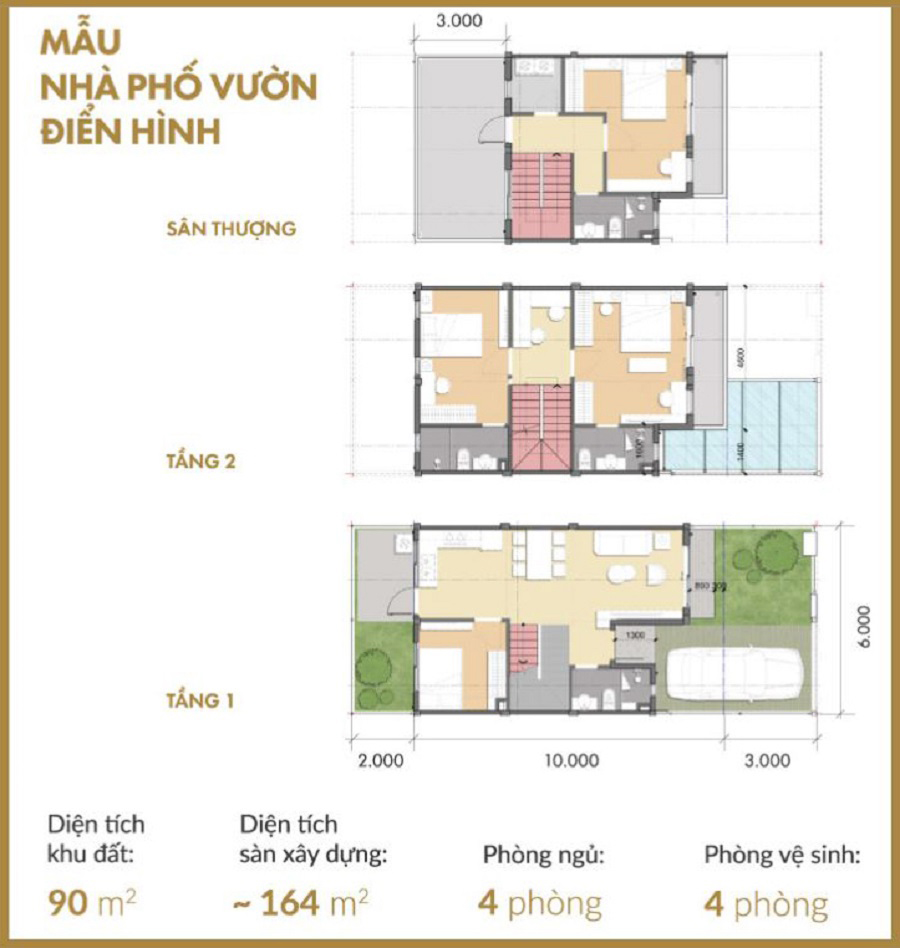 Có Nên Mua Nhà Phố Vườn Waterpoint Nam Long Long An 5
