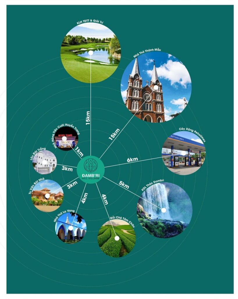 sản phẩm đất nền The Ocha Bảo Lộc Lâm Đồng2