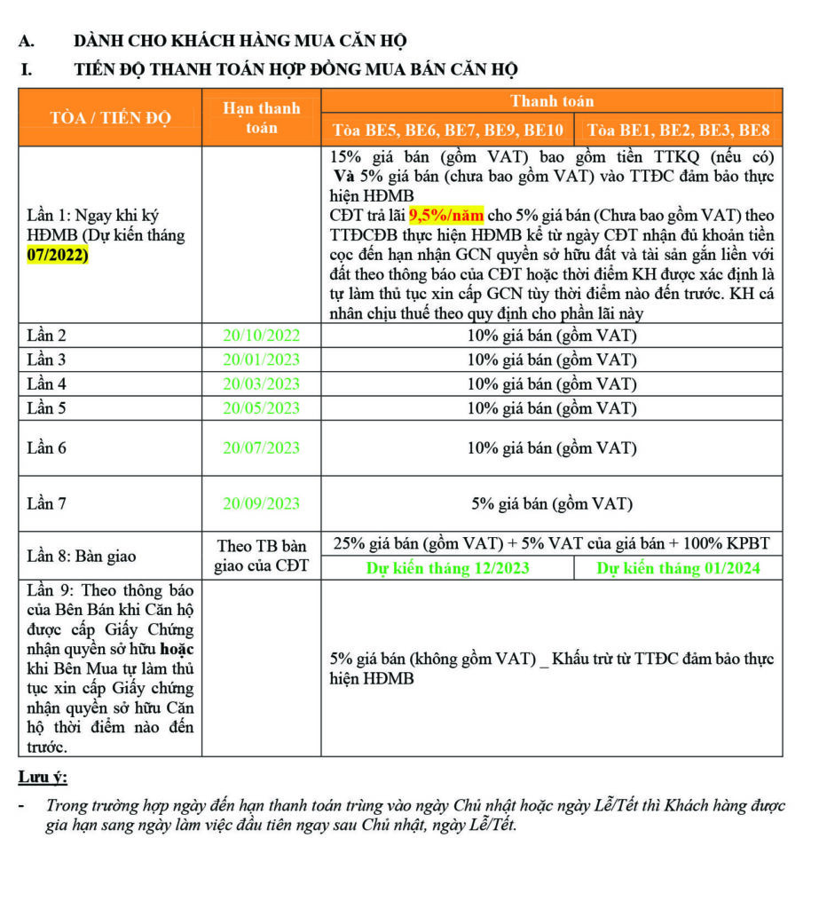 Giá Bán Beverly Vinhomes Grand Park Quận 9 0