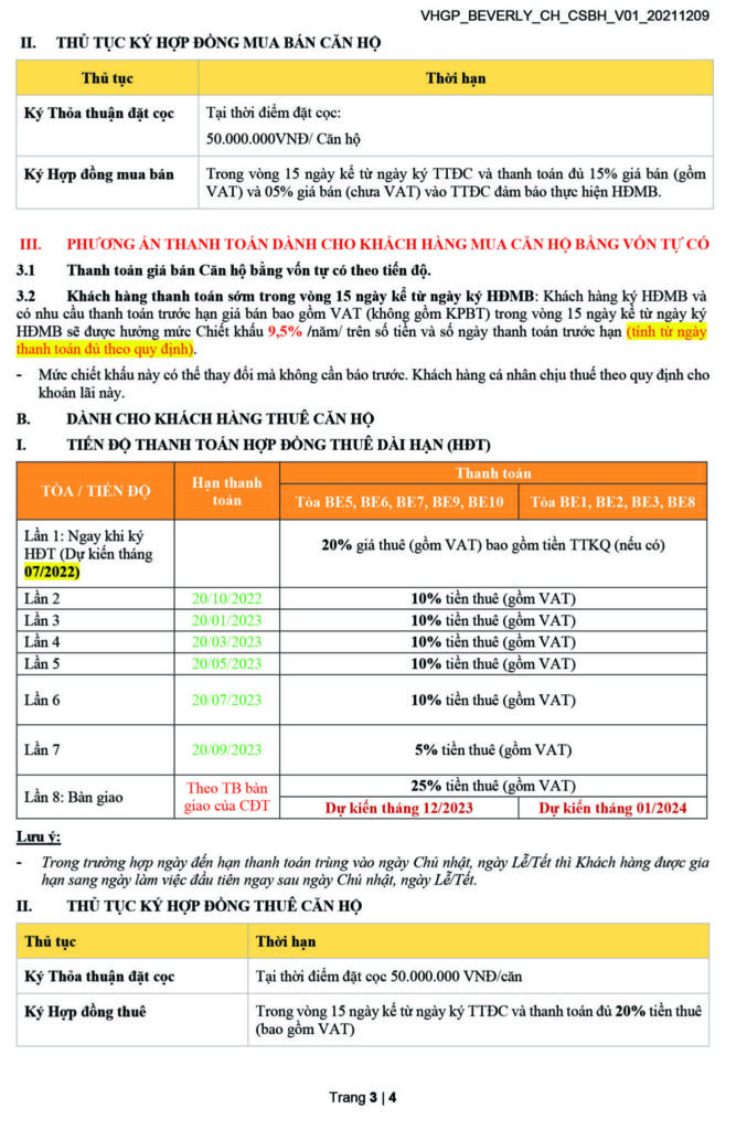 Giá Bán Beverly Vinhomes Grand Park Quận 9 1