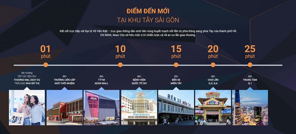Lợi Thế Của Akari City Tháp 7 8 9 10 4