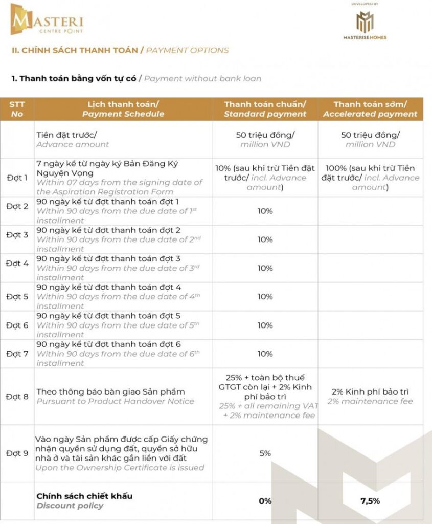 Phương Thức Thanh Toán Masteri Centre Point Quận 9