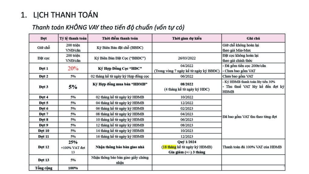 Phương thức thanh toán Merry Land Quy Nhơn