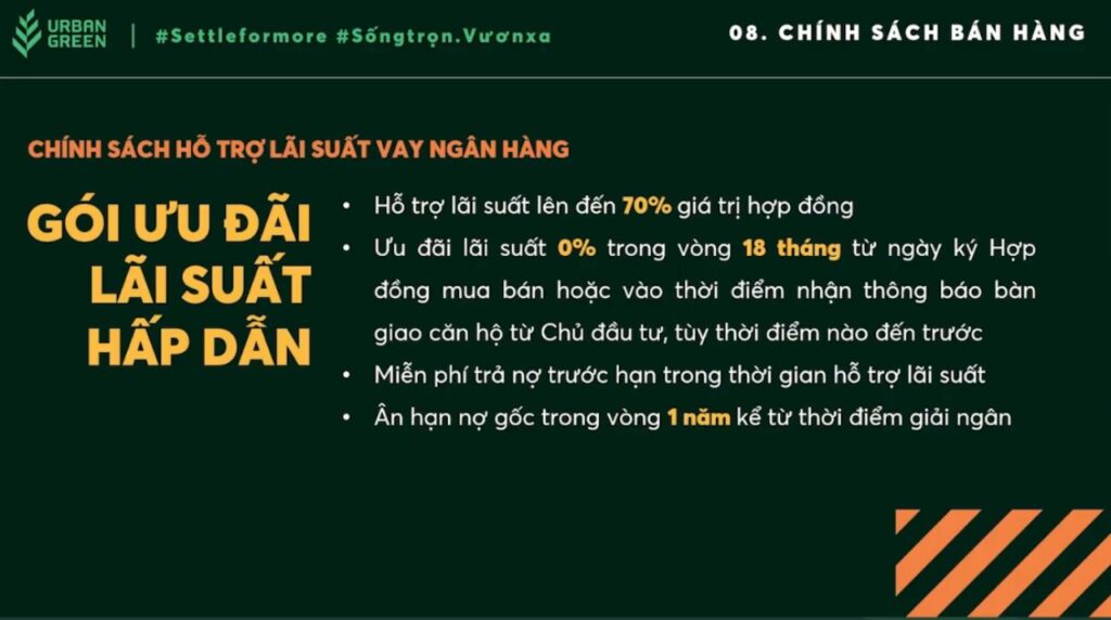 Phương Thức Thanh Toán Urban Green 2