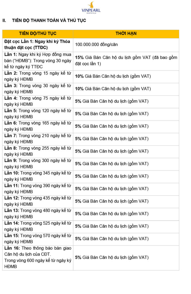 Phương Thức Thanh Toán Vin Grand World 2