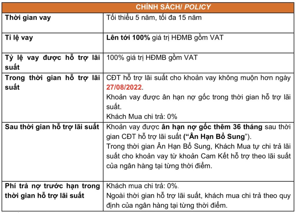 Phương Thức Thanh Toán Vin Grand World 3