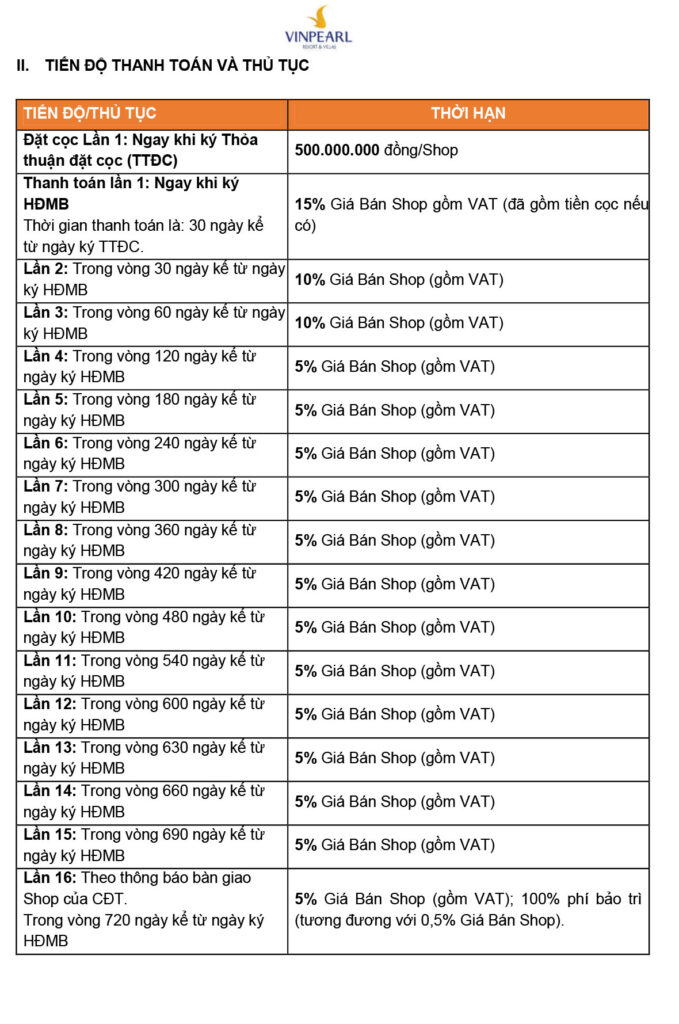 Phương Thức Thanh Toán Vin Grand World