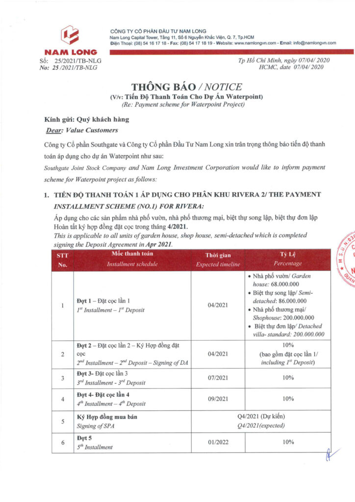 Phương Thức Thanh Toán Biệt Thự Waterpoint Nam Long Long An 0