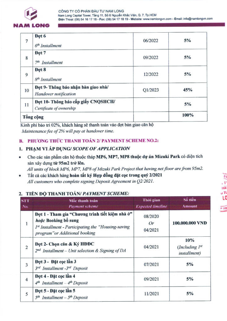 Phương Thức Thanh Toán Flora Mizuki Bình Chánh