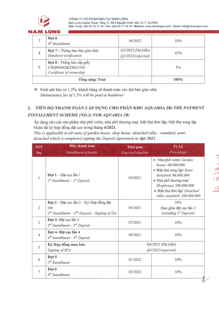 Phương Thức Thanh Toán Nhà Phố Vườn Waterpoint Long An Nam Long