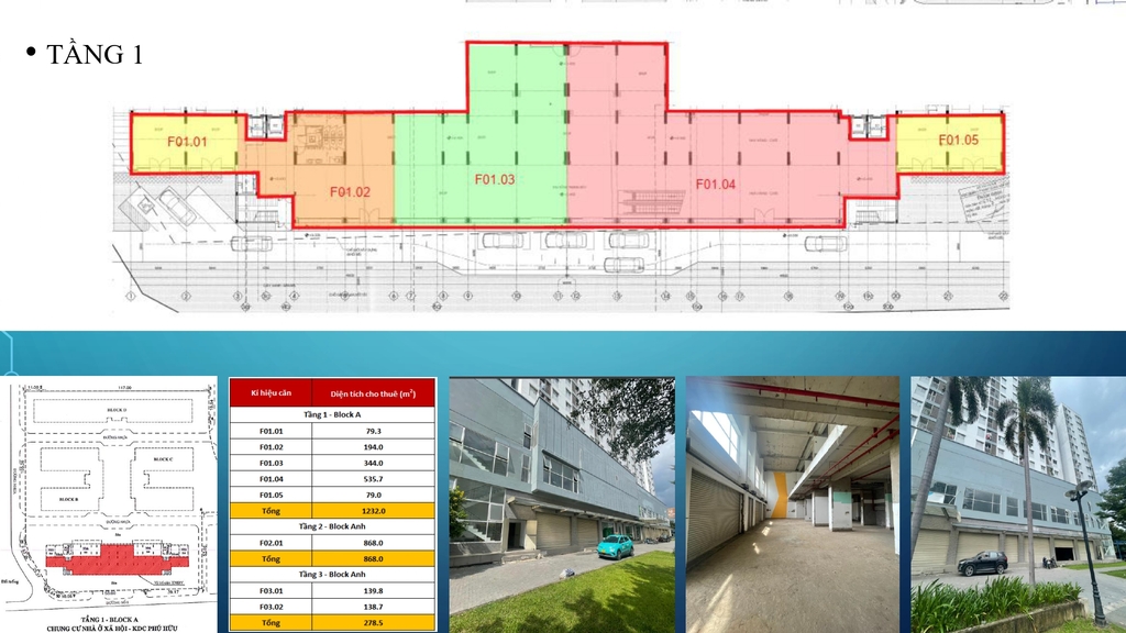 Shophouse EhomeS Phú Hữu 3